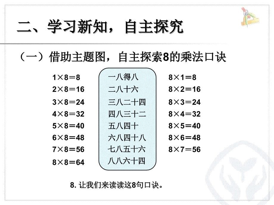 人教版数学二上6.38的乘法口诀ppt课件4_第5页