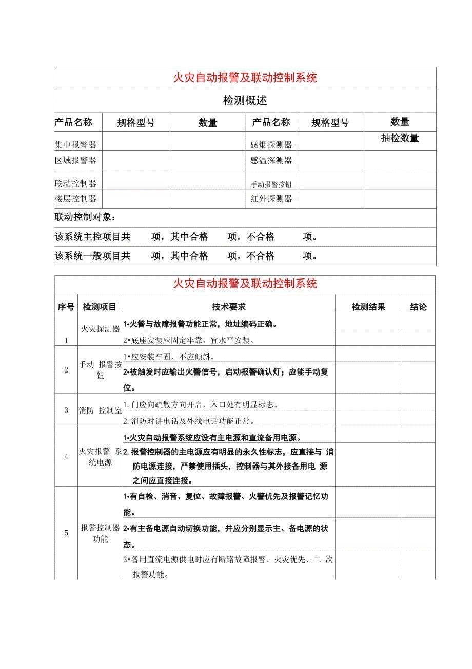 消防技术检测年检报告_第5页