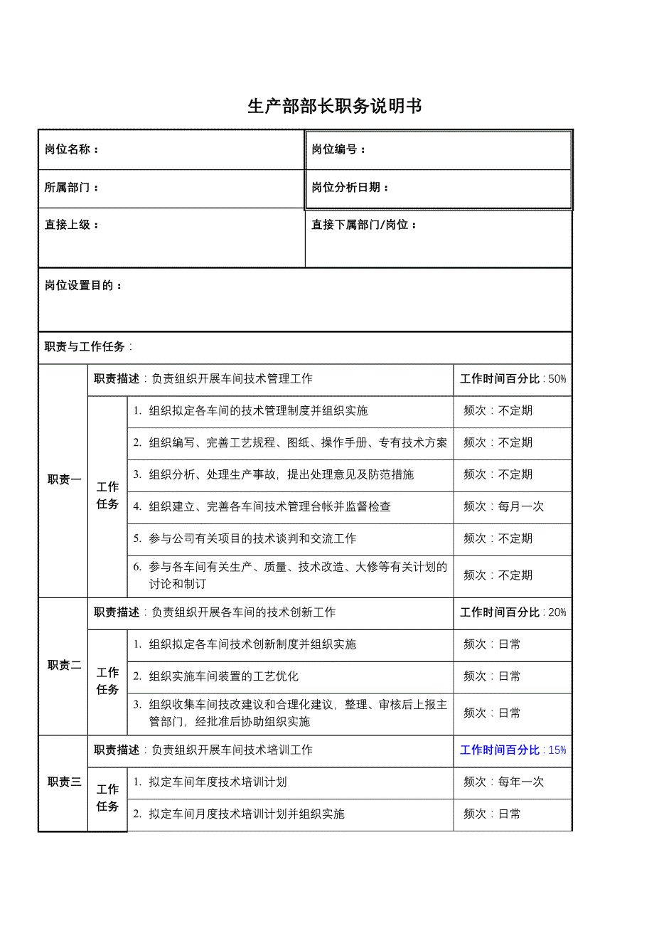 生产部部长岗位说明书.doc_第2页