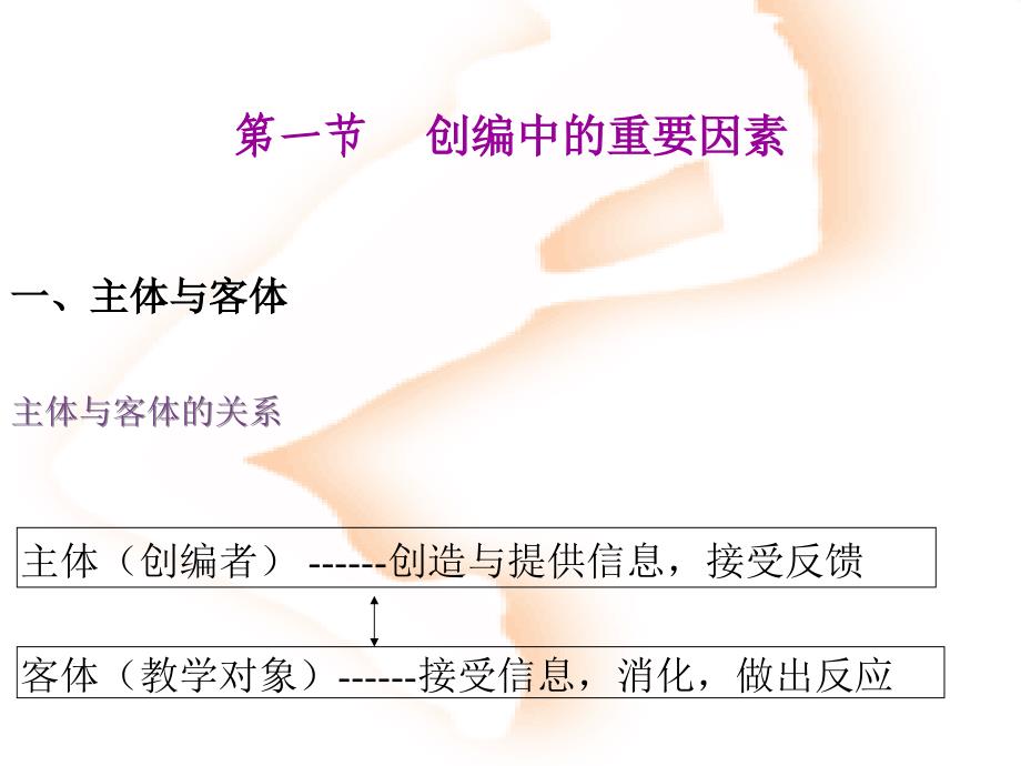 演示Template=理论课教师查华课件_第3页