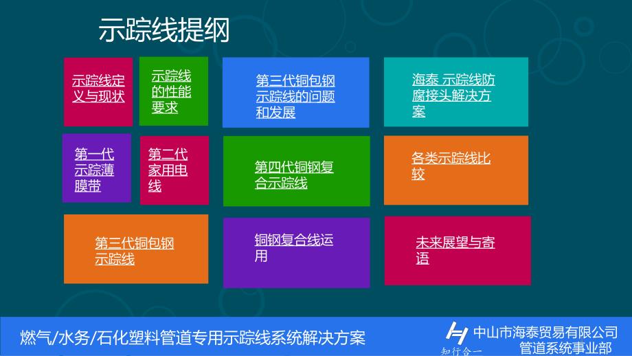 型燃气PE管道专用示踪线_第1页