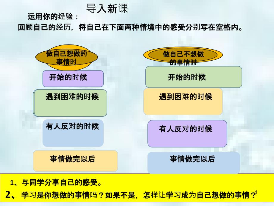 七年级道德与法治上册第一单元成长的节拍第二课学习新天地第2框享受学习优质课件新人教版_第1页