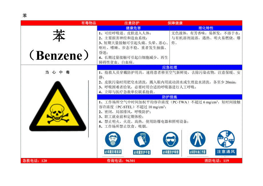 企业指导3苯、粉尘标示牌_第1页