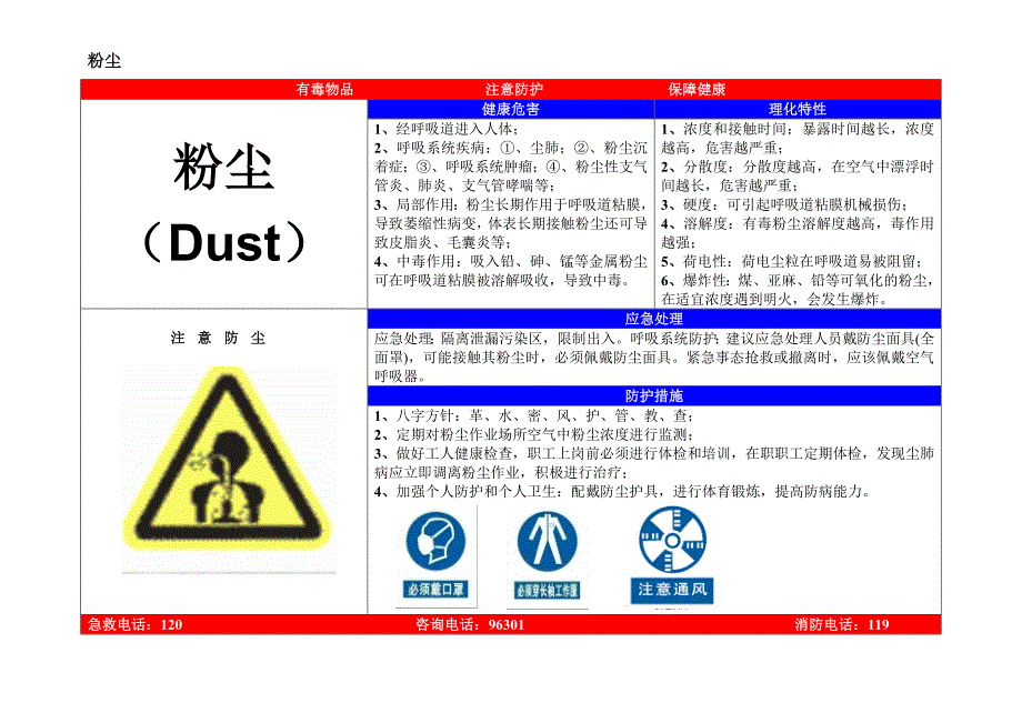 企业指导3苯、粉尘标示牌_第4页