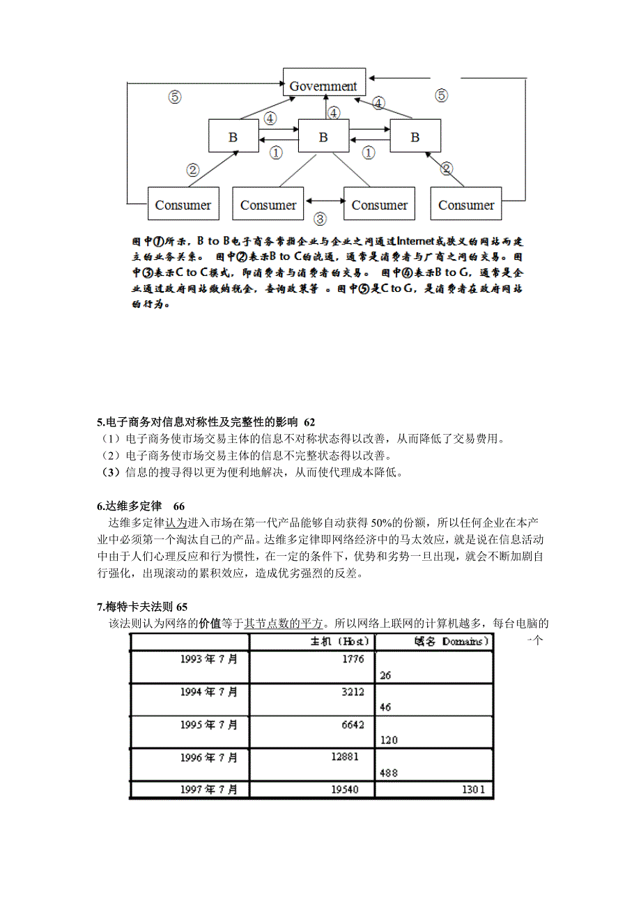 电子商务概论复习提纲_第3页