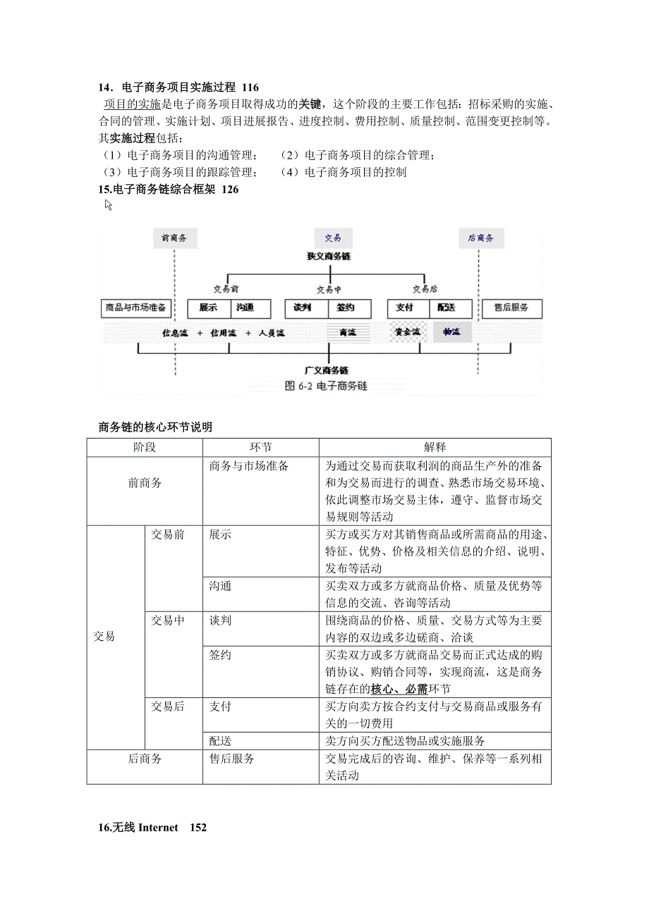电子商务概论复习提纲_第5页