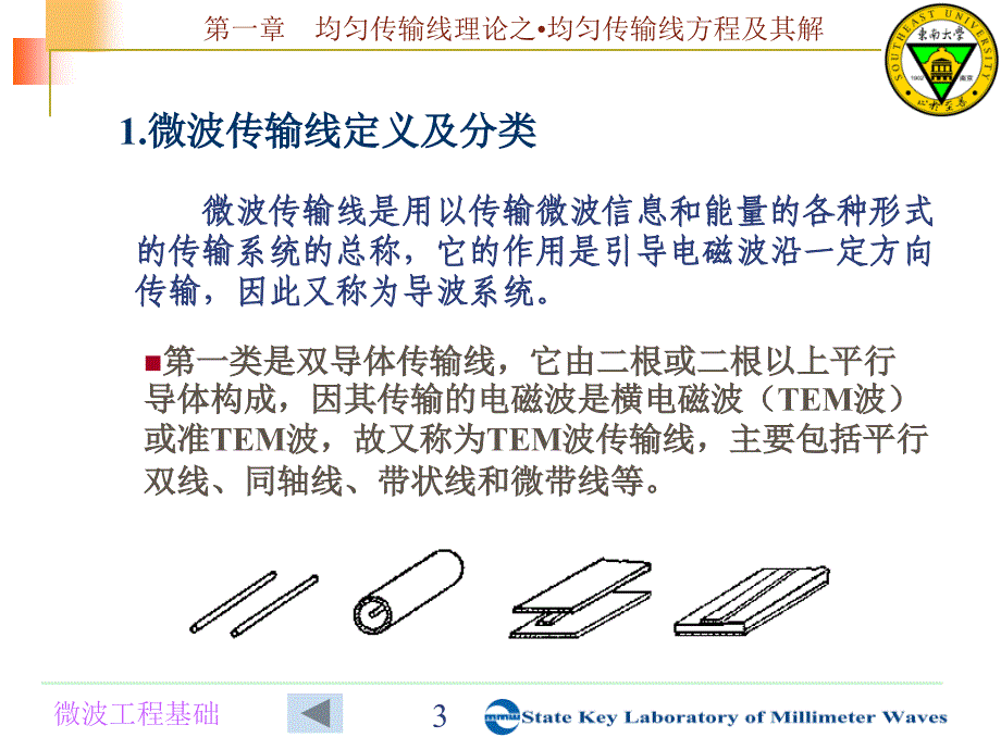 传输线方程及其解.ppt_第3页