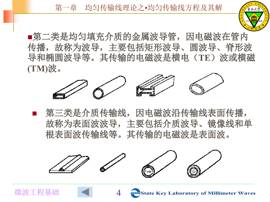 传输线方程及其解.ppt_第4页