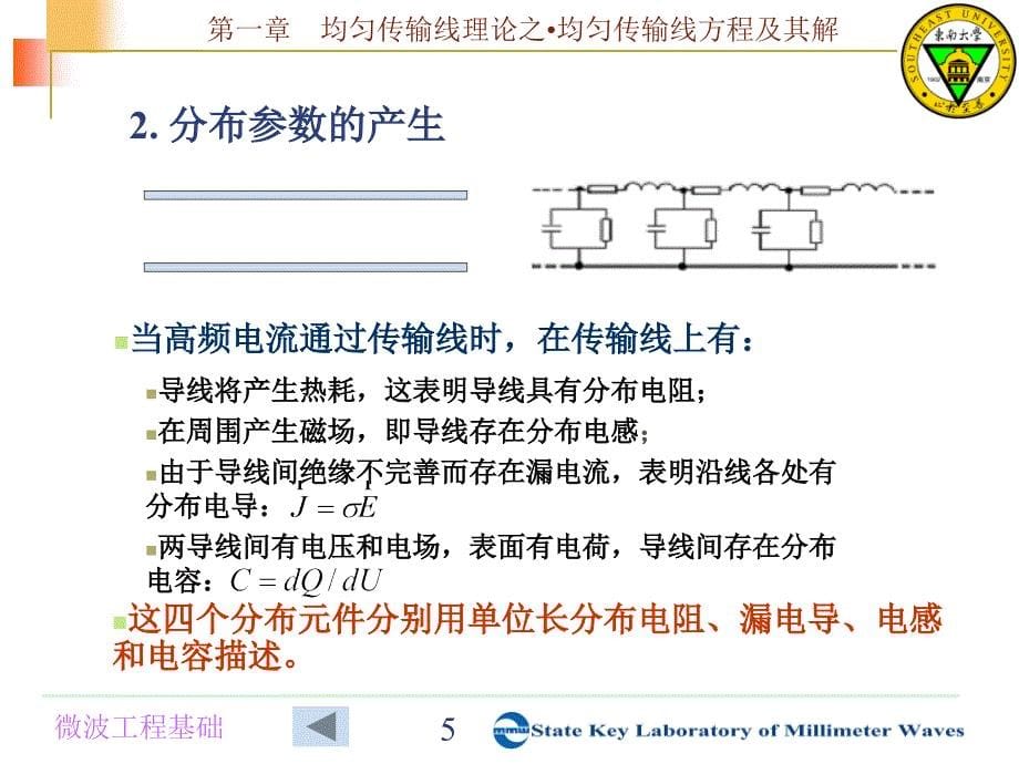 传输线方程及其解.ppt_第5页