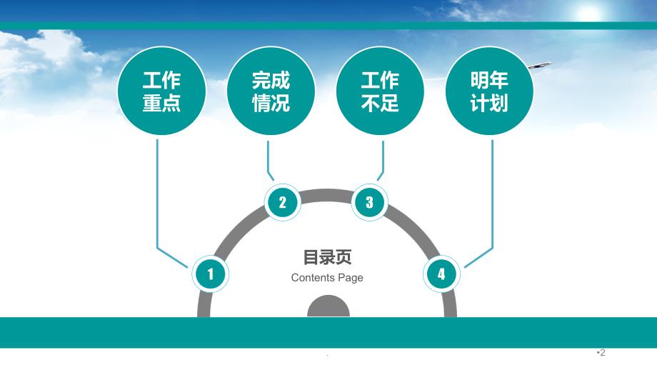 实用商务汇报总结与工作计划模板PPT_第2页