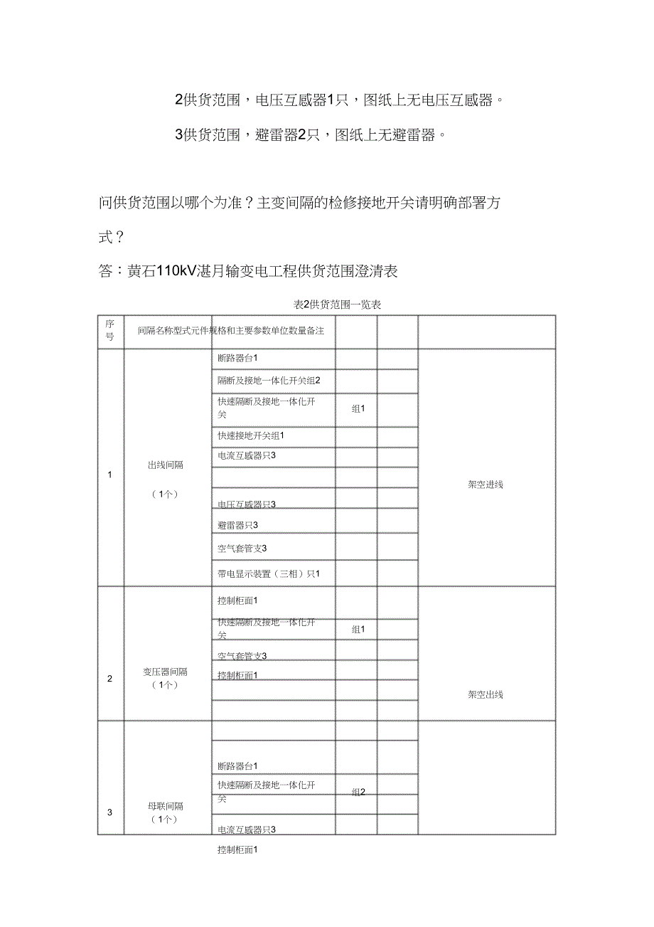 152标段110KV组合电器GIS.doc_第2页