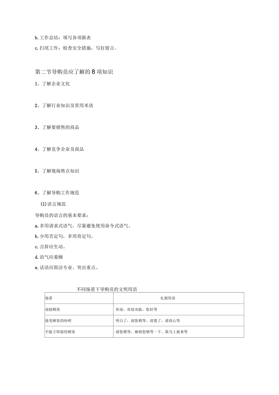 导购员岗位培训手册_第4页