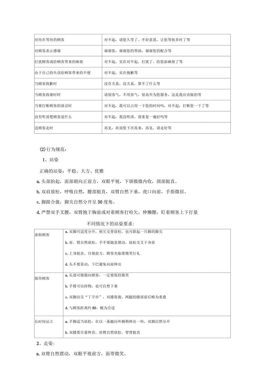 导购员岗位培训手册_第5页