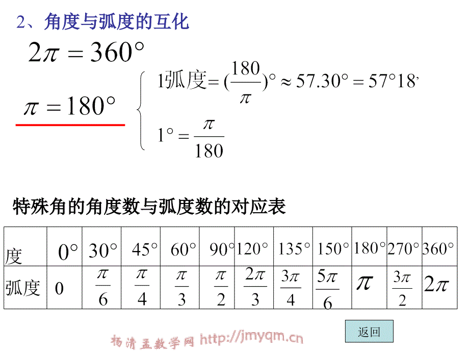 三角函数与解三角形总复习ppt课件_第4页