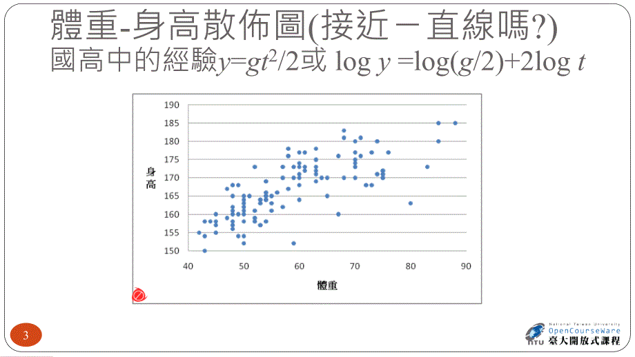 两个变数之关系_第3页