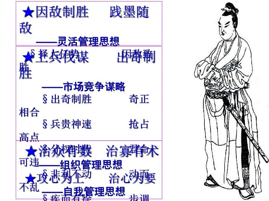 孙子兵法与现代企业管理_第5页