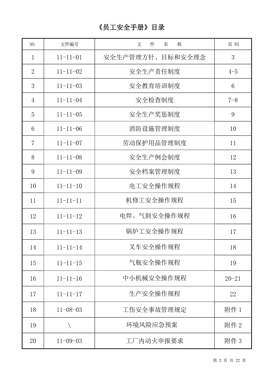 员工安全手册_第2页