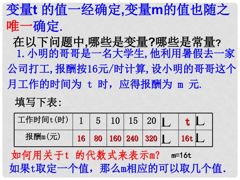 浙江省宁波市镇海区古塘初级中学八年级数学上册 5.2 函数（一）课件 （新版）浙教版_第2页