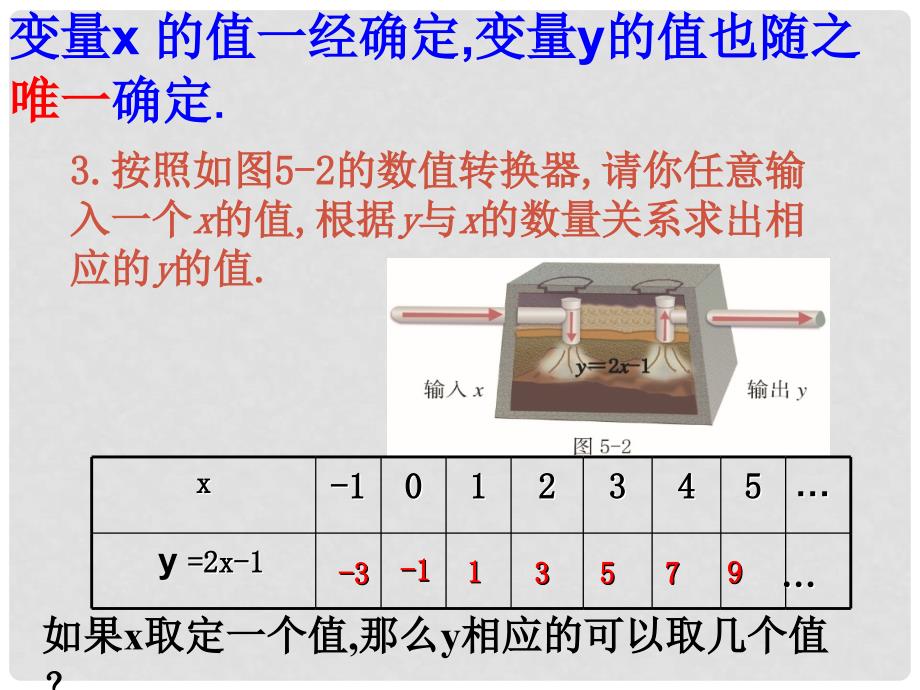 浙江省宁波市镇海区古塘初级中学八年级数学上册 5.2 函数（一）课件 （新版）浙教版_第4页