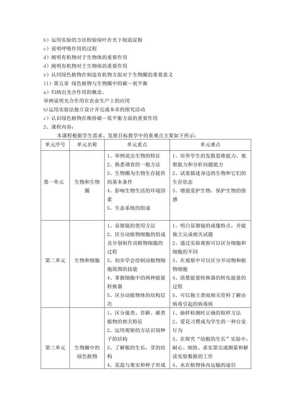 七年级生物上册 课程纲要 人教新课标版（通用）_第4页