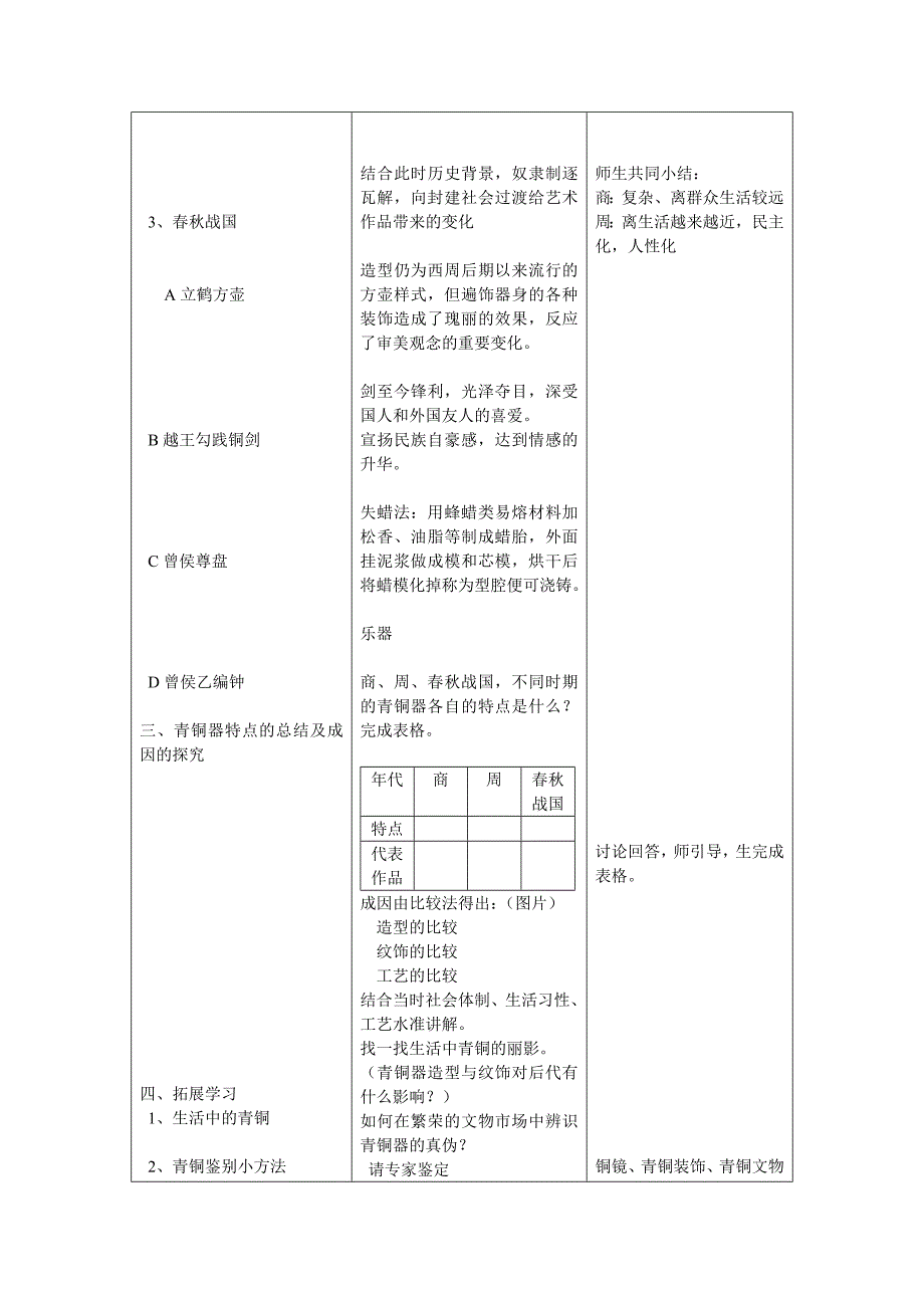 夏铸九鼎商周青铜器艺术教学设计_第4页