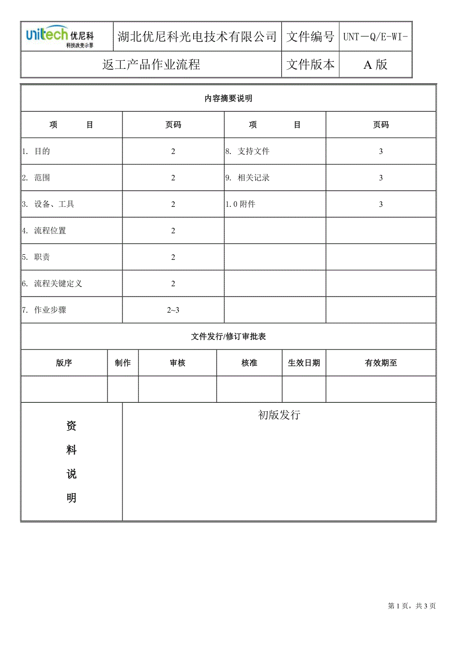 返工作业指导书_第1页