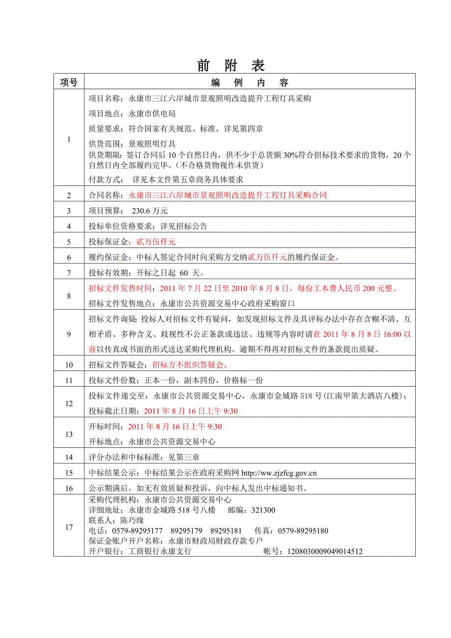 三江六岸城市景观照明改造提升工程灯具采购公开招标文件_第3页