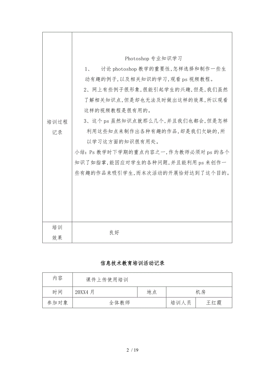 现代教育技术培训记录文本_第2页