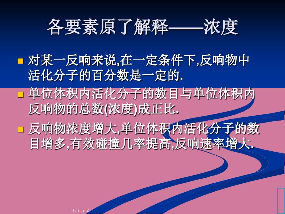 化学影响化学反应速率的条件实验篇ppt课件_第1页