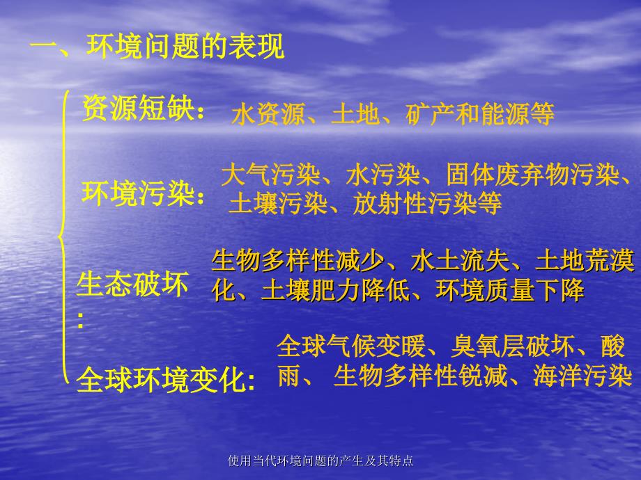 使用当代环境问题的产生及其特点课件_第4页