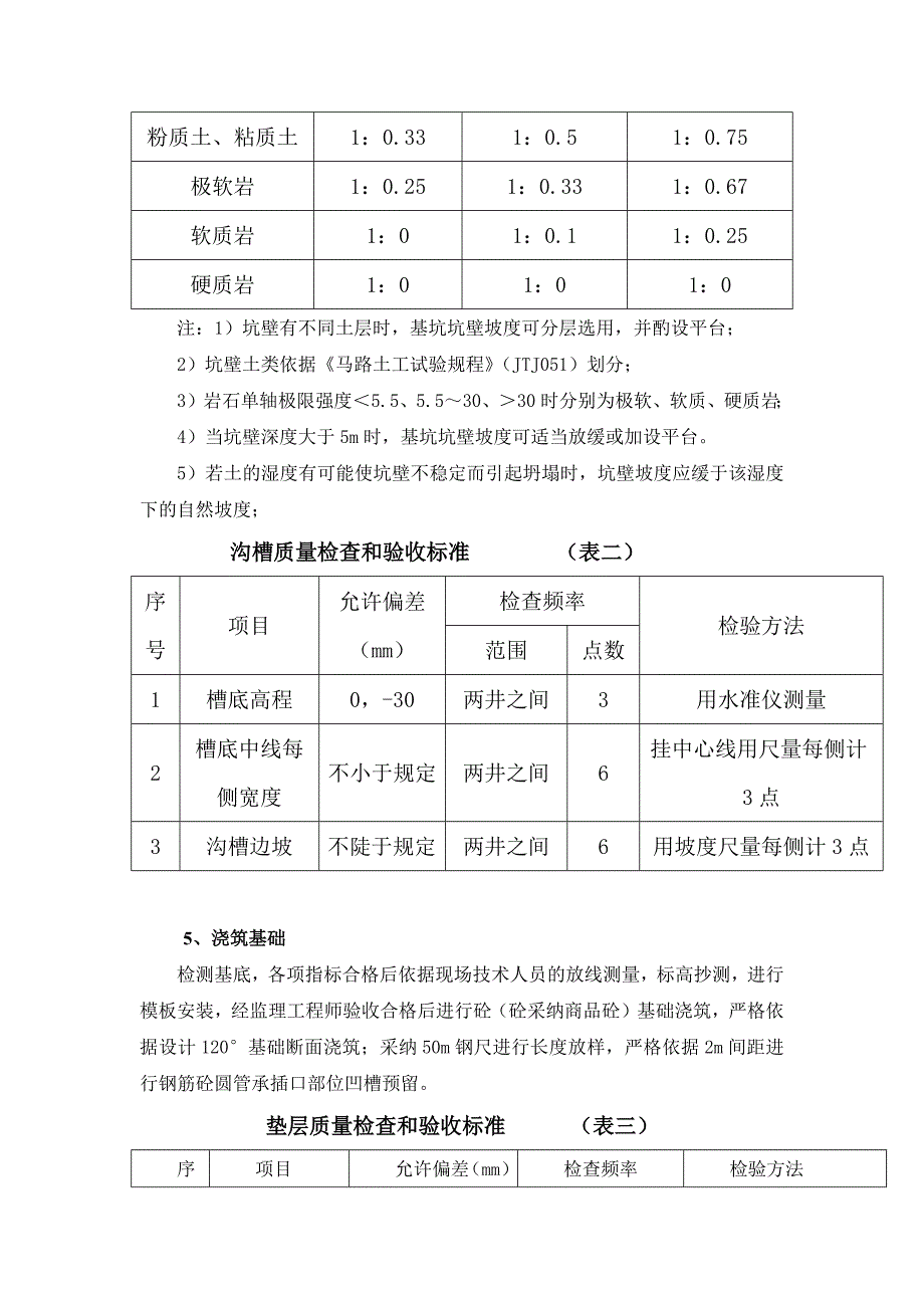 蓝天洁净煤综合管网施工作业指导书_第5页