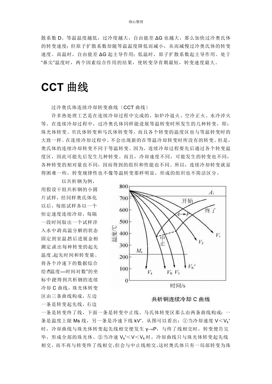 共析钢TTTCCT图分析_第2页