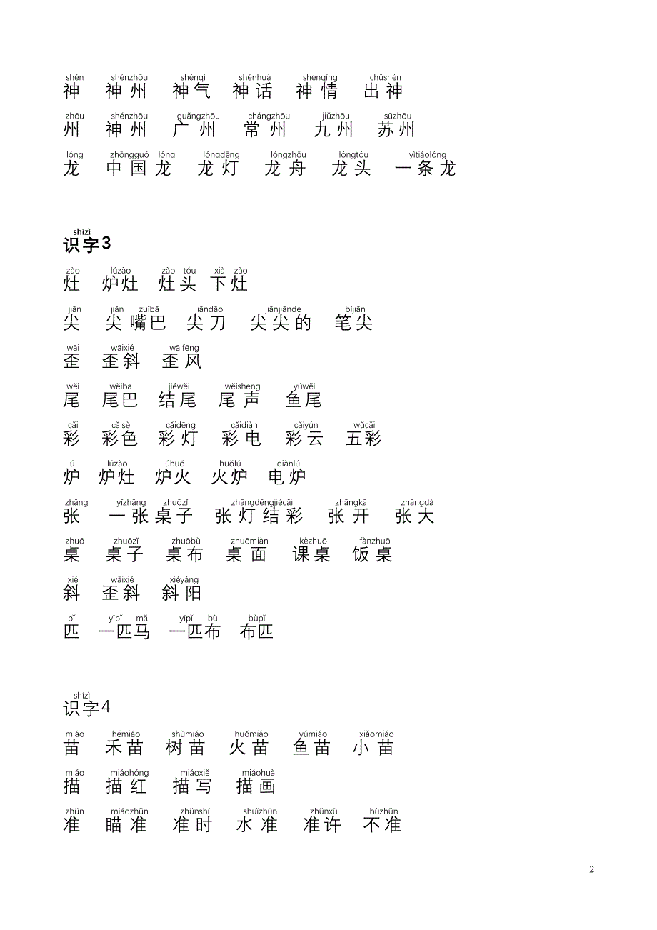 (苏教版)二年级上册语文生字组词带拼音(1)_第2页