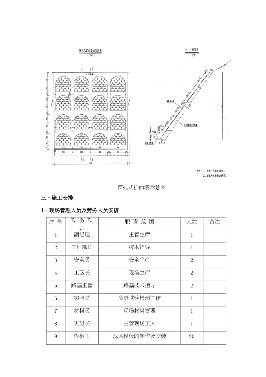 -窗孔式护面墙施工方案(高边坡)_第4页