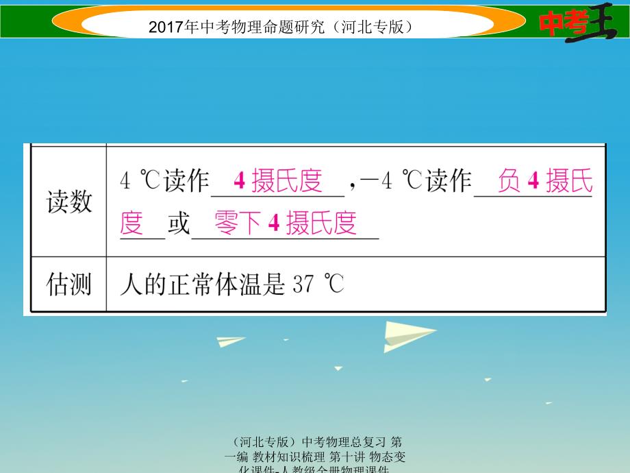 中考物理总复习第一编教材知识梳理第十讲物态变化课件_第3页