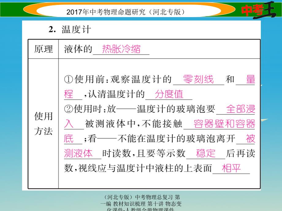 中考物理总复习第一编教材知识梳理第十讲物态变化课件_第4页