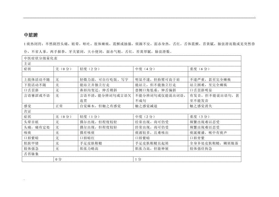 中风病中医症候量表_第5页