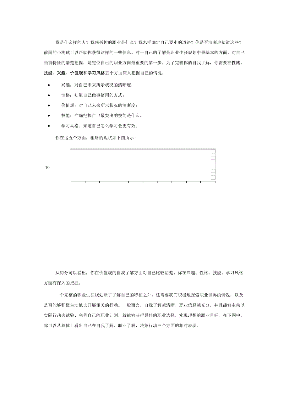 张娜娜职业规划材料.doc_第3页