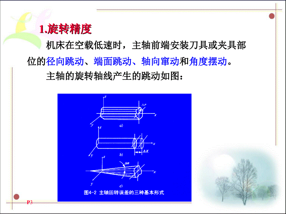 第十章主轴组件分解_第3页