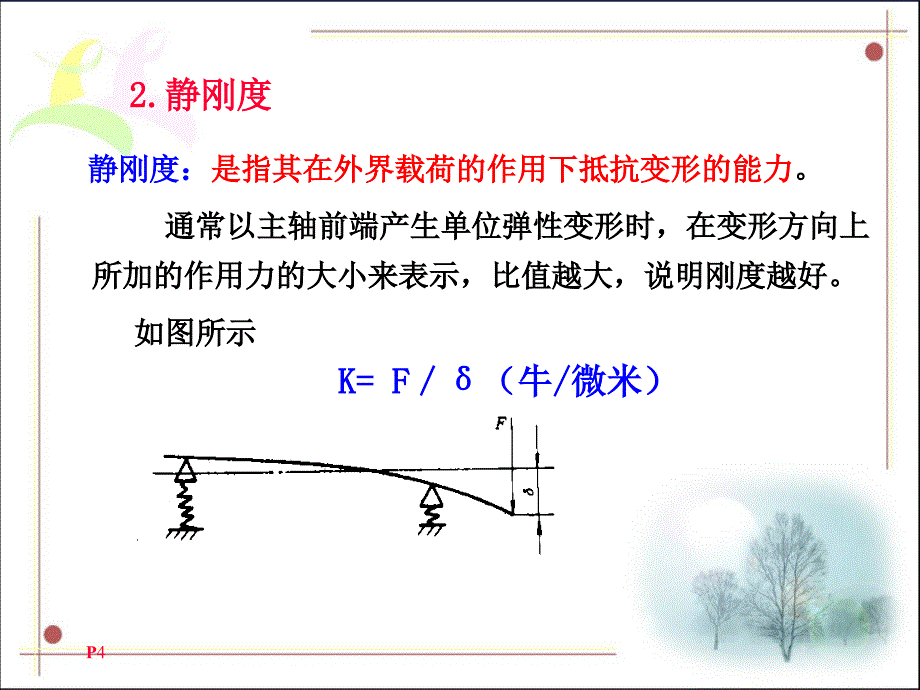 第十章主轴组件分解_第4页