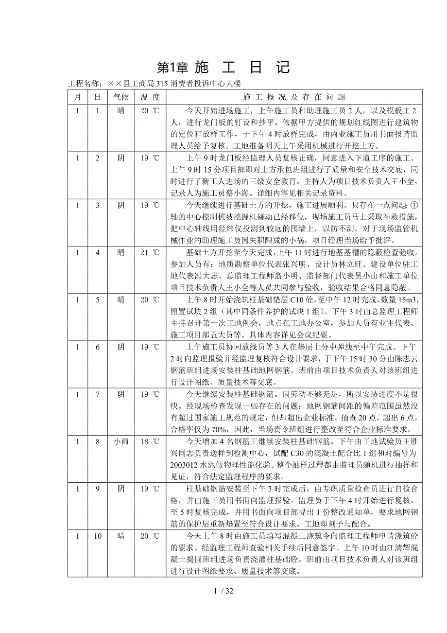 施工日记范本.doc_第1页