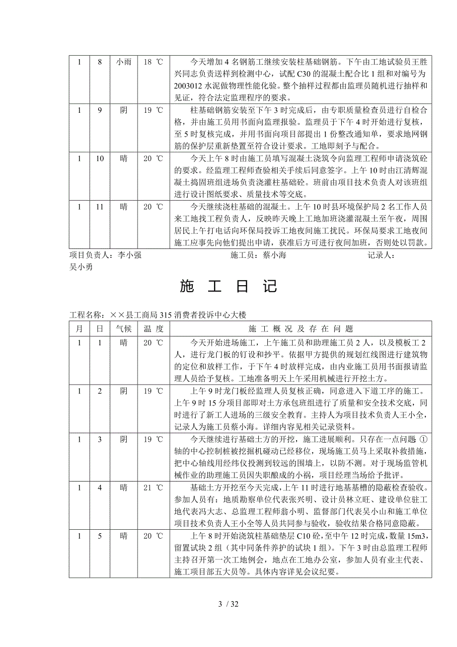 施工日记范本.doc_第3页