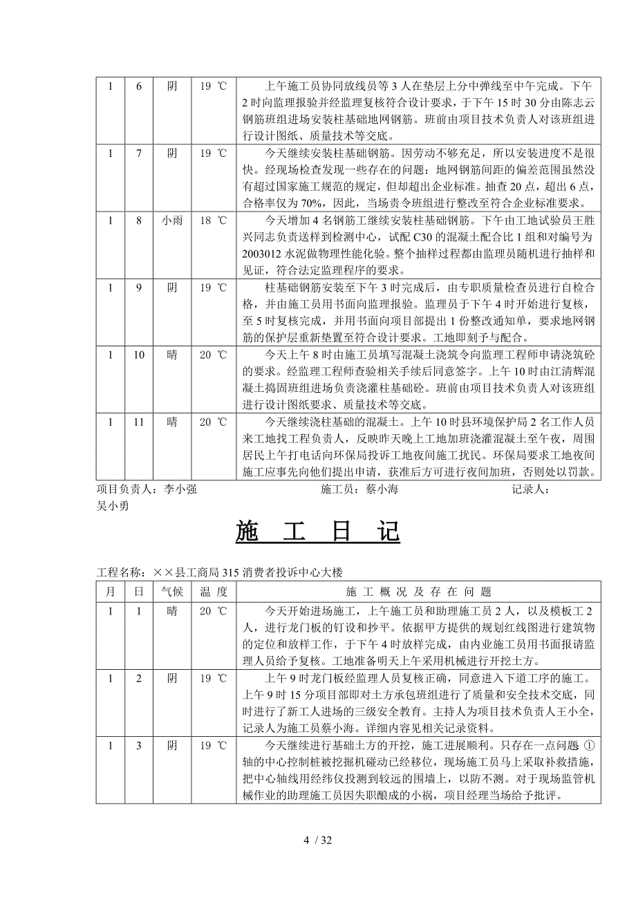 施工日记范本.doc_第4页