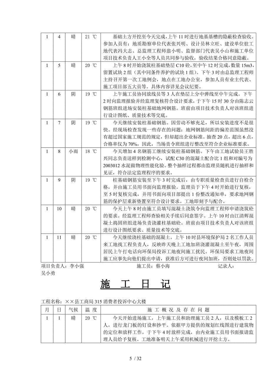 施工日记范本.doc_第5页