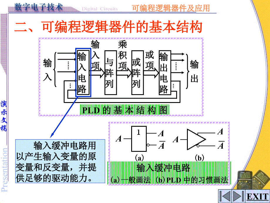 杨志忠数电(第3版)10-可编程逻辑器件_第4页