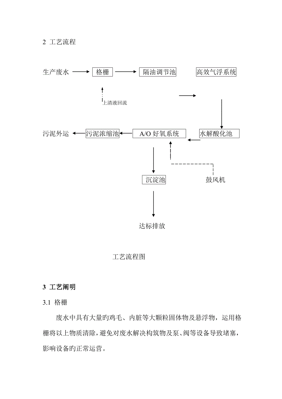 屠宰废水工艺流程.doc_第1页