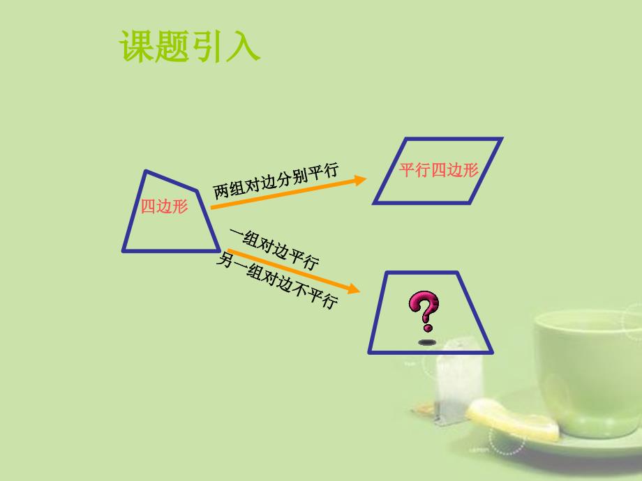 山东省兖州市漕河镇中心中学八年级数学下册梯形课件新人教版_第4页