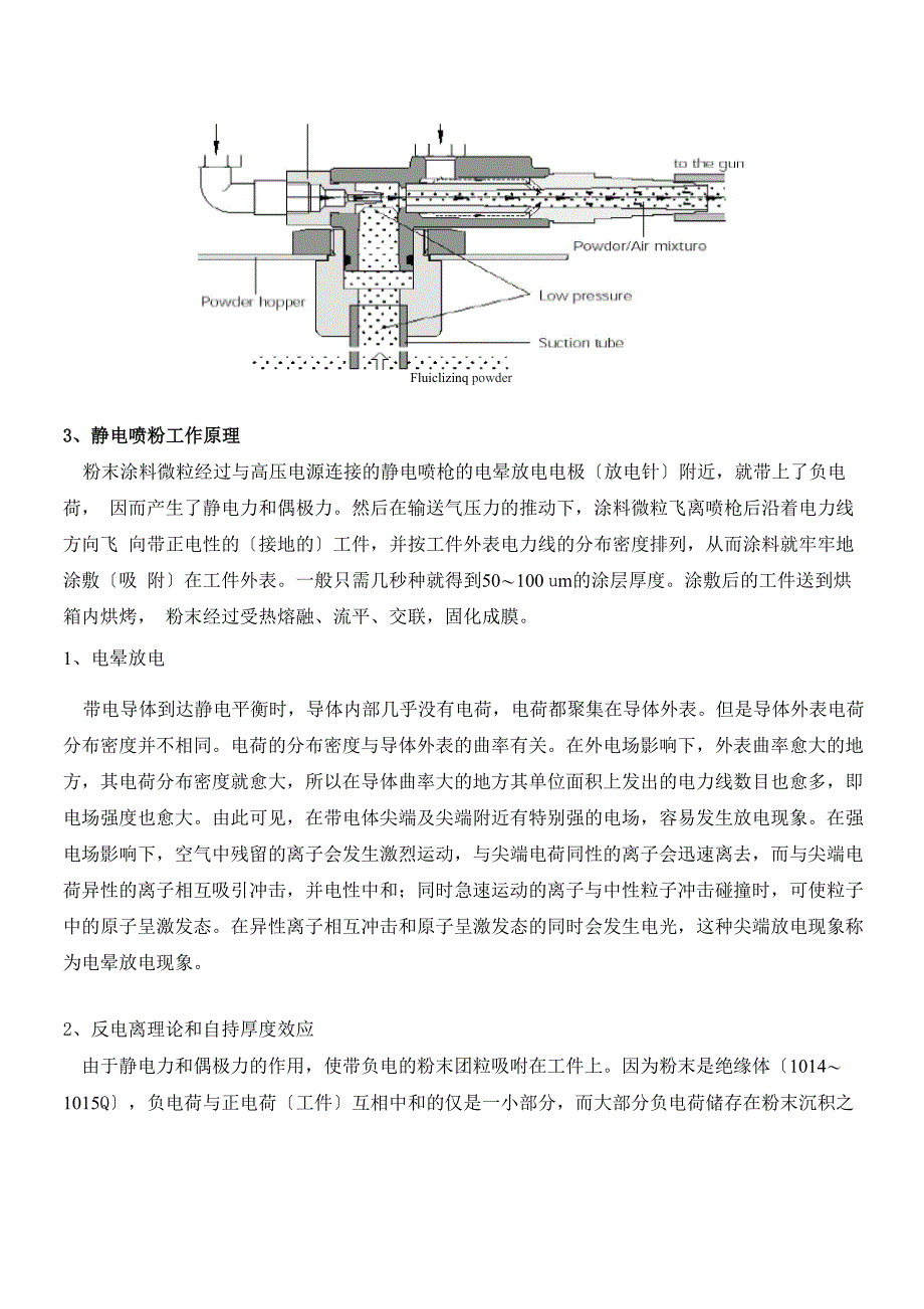 粉末成分及喷涂原理_第2页