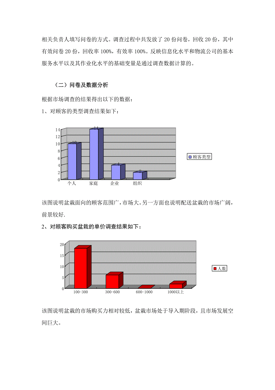 广州盆栽市场物流配送问题探讨_第3页