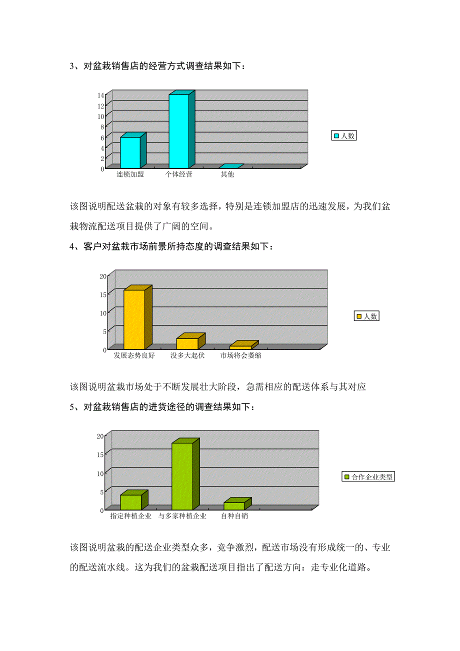 广州盆栽市场物流配送问题探讨_第4页